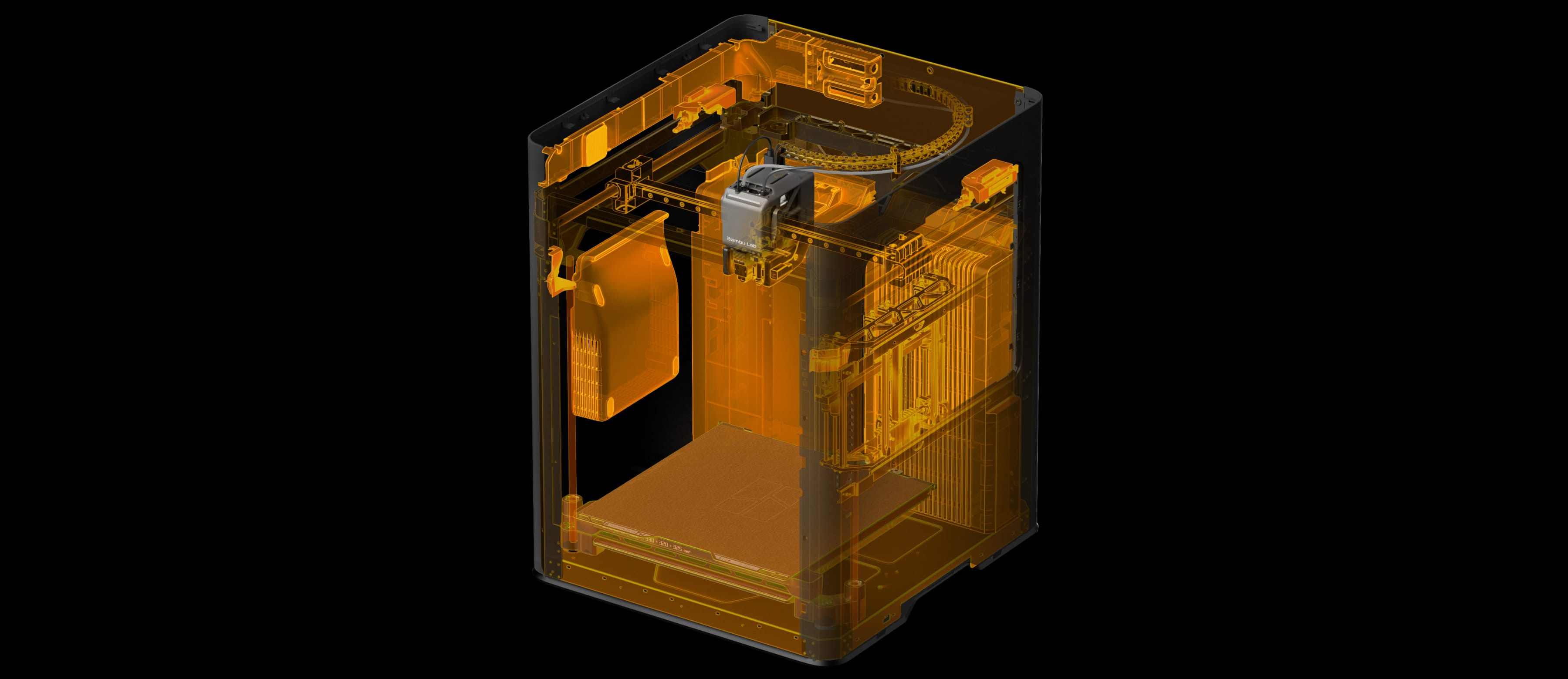 毎秒20,000回のチェック