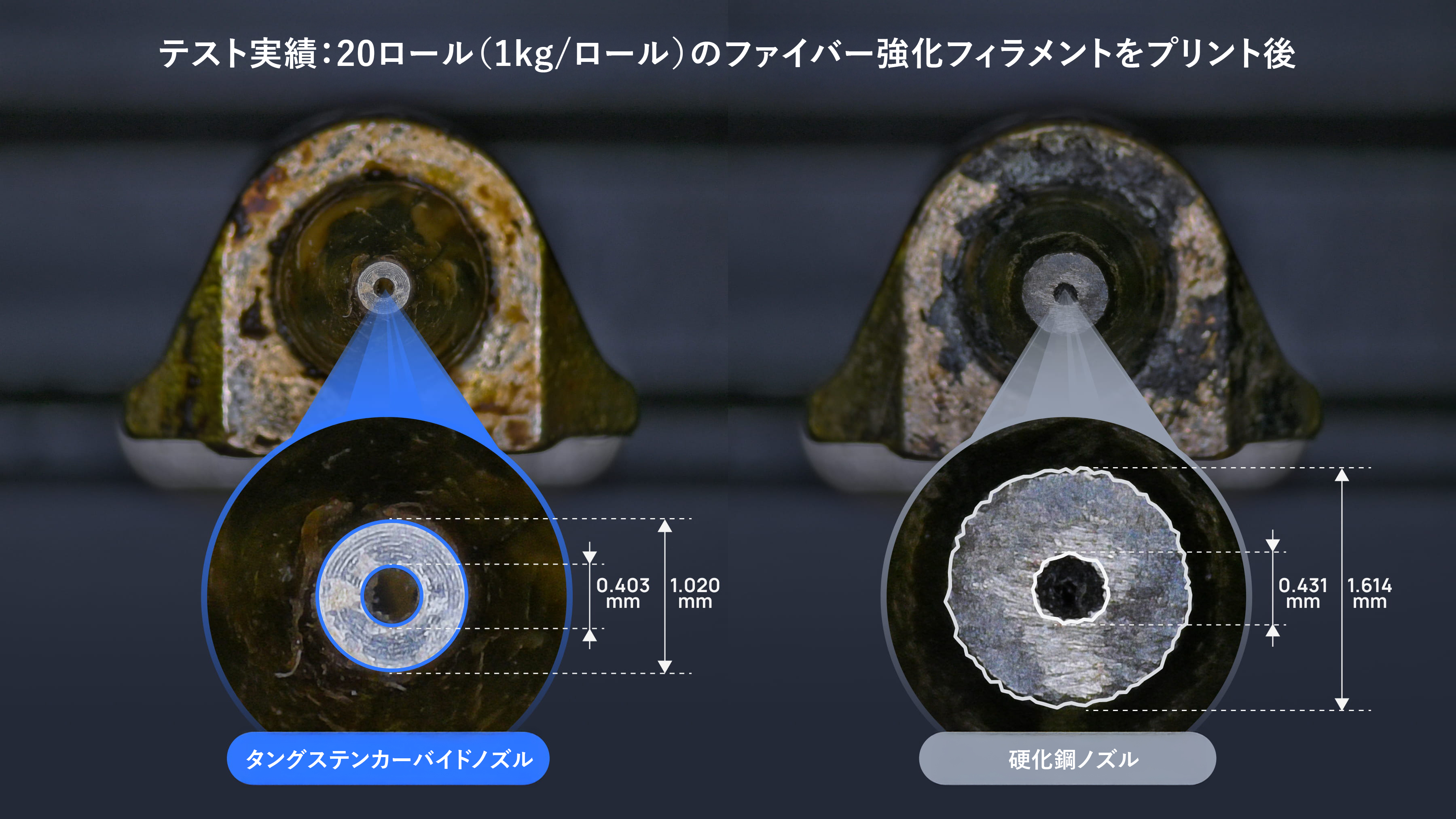 炭化タングステン 超耐久ノズル