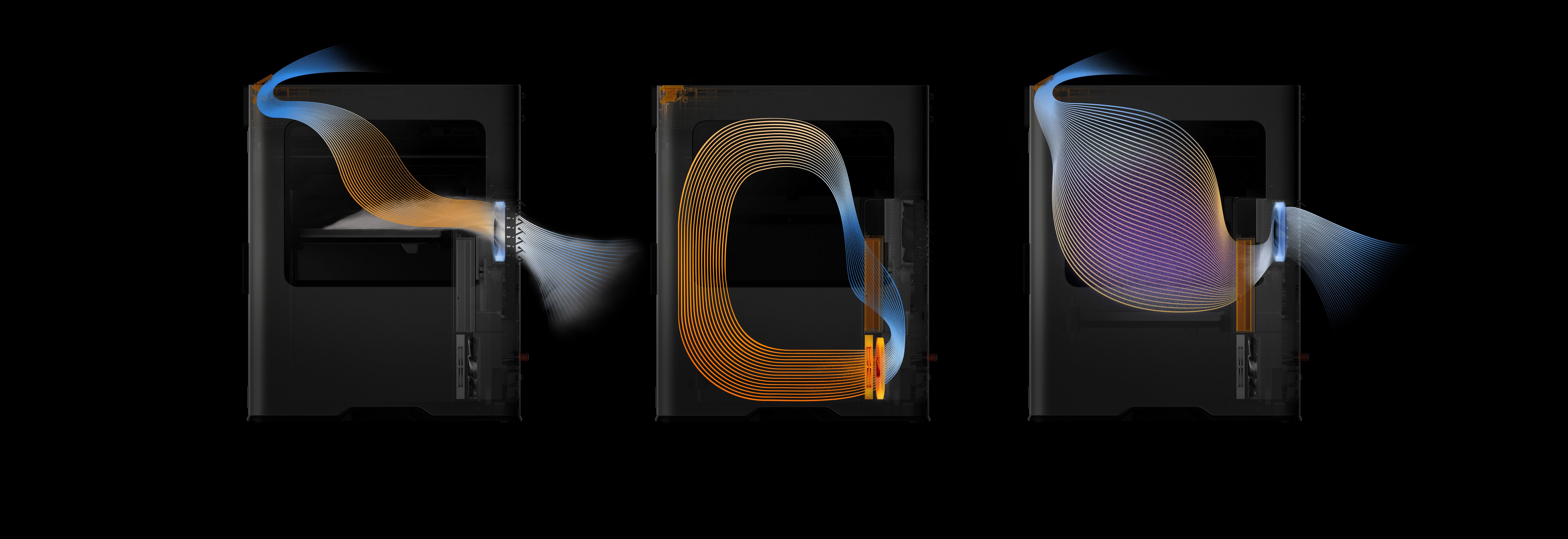 H2Dのアダプティブエアフローによる3つの空気循環パターン図