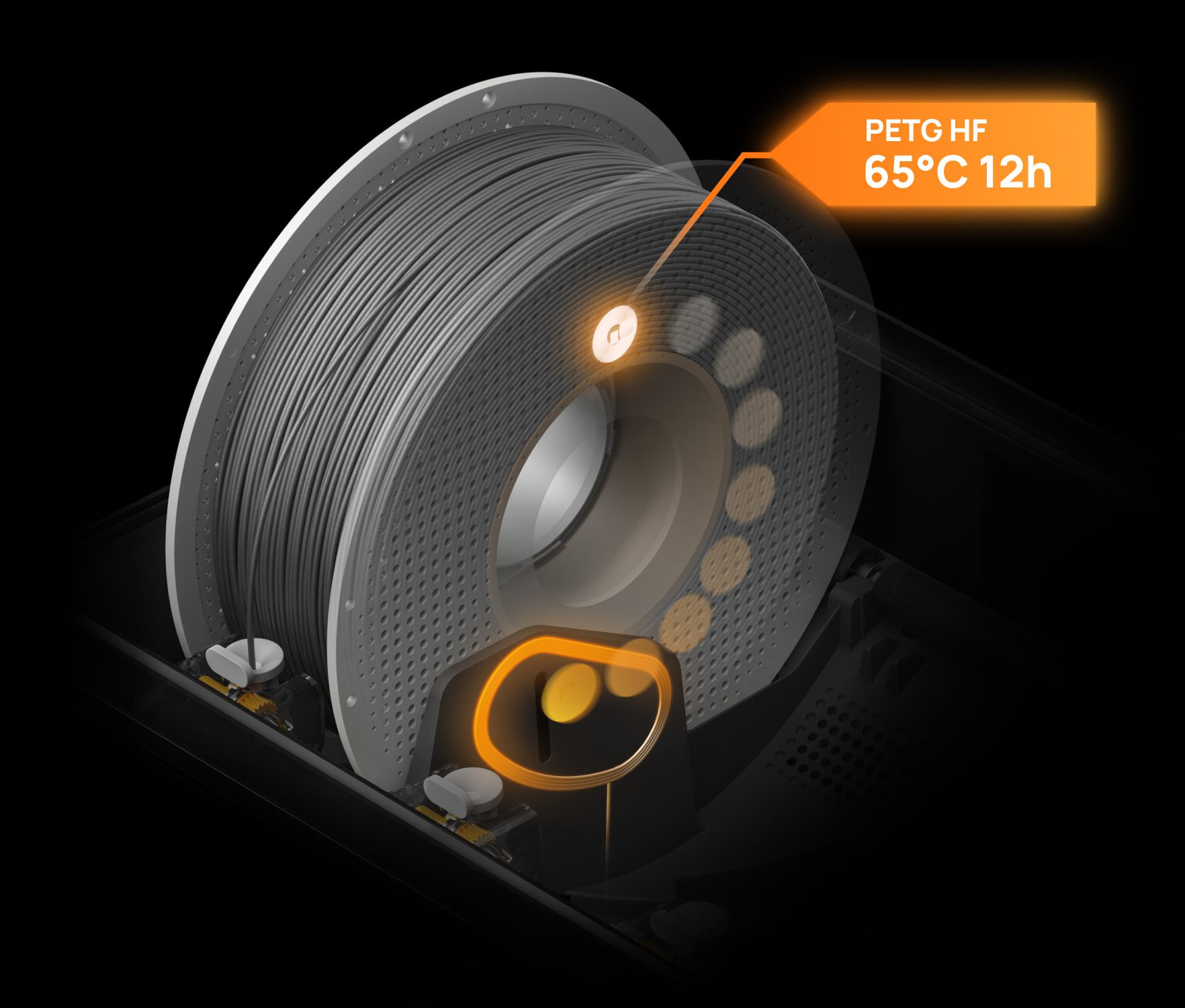 RFIDでフィラメント情報を自動認識するAMSの構造図
