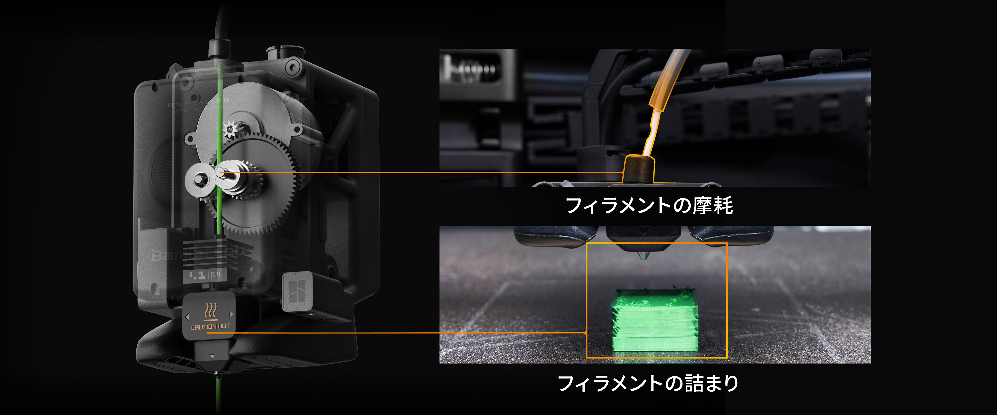 毎秒20,000回のチェック