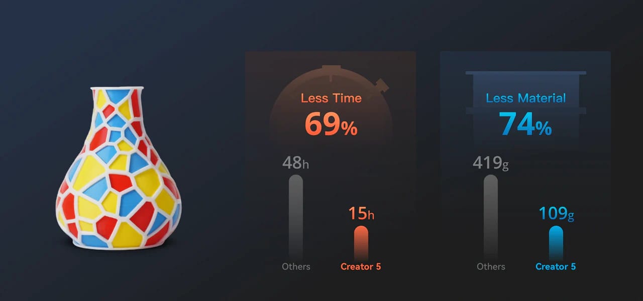 モザイクカラーブロックベース比較