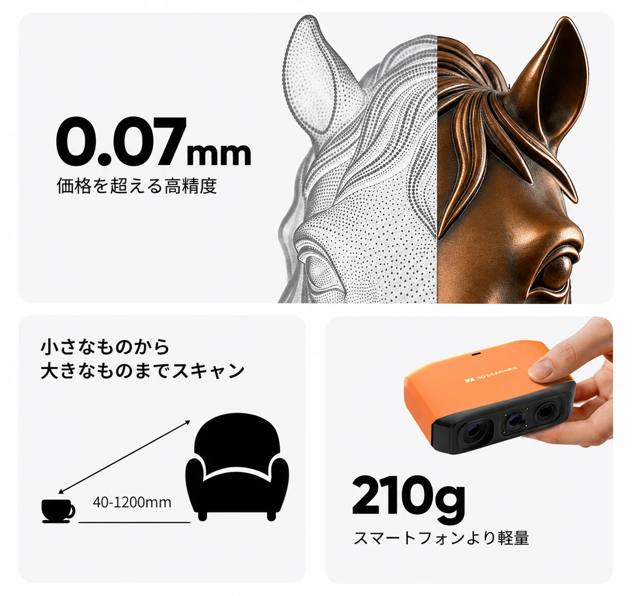 セルブロック ボディスキャン Fox』3DMakerpro | 3Dプリンター/3DスキャナーならAPPLE TREE株式会社