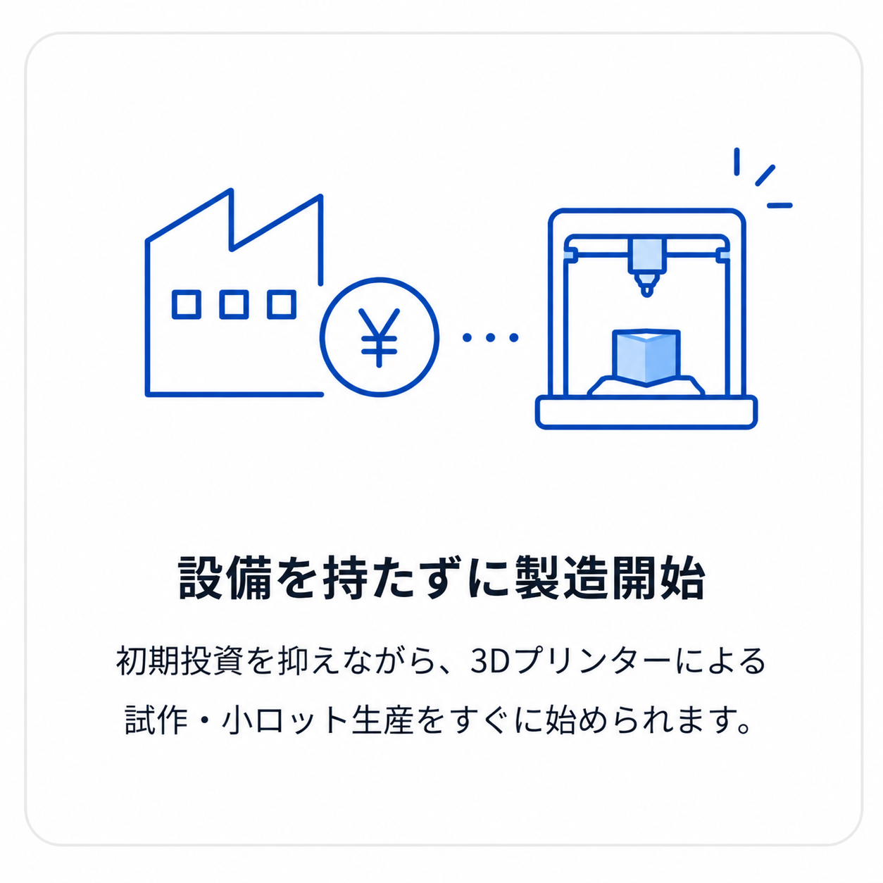 設備を持たずに製造開始。初期投資を抑えながら、3Dプリンターによる試作・小ロット生産をすぐに始められます。