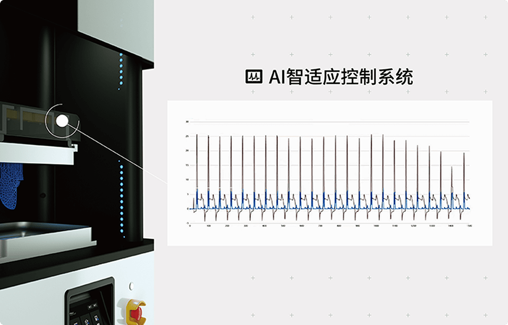 スマートコントロールシステム