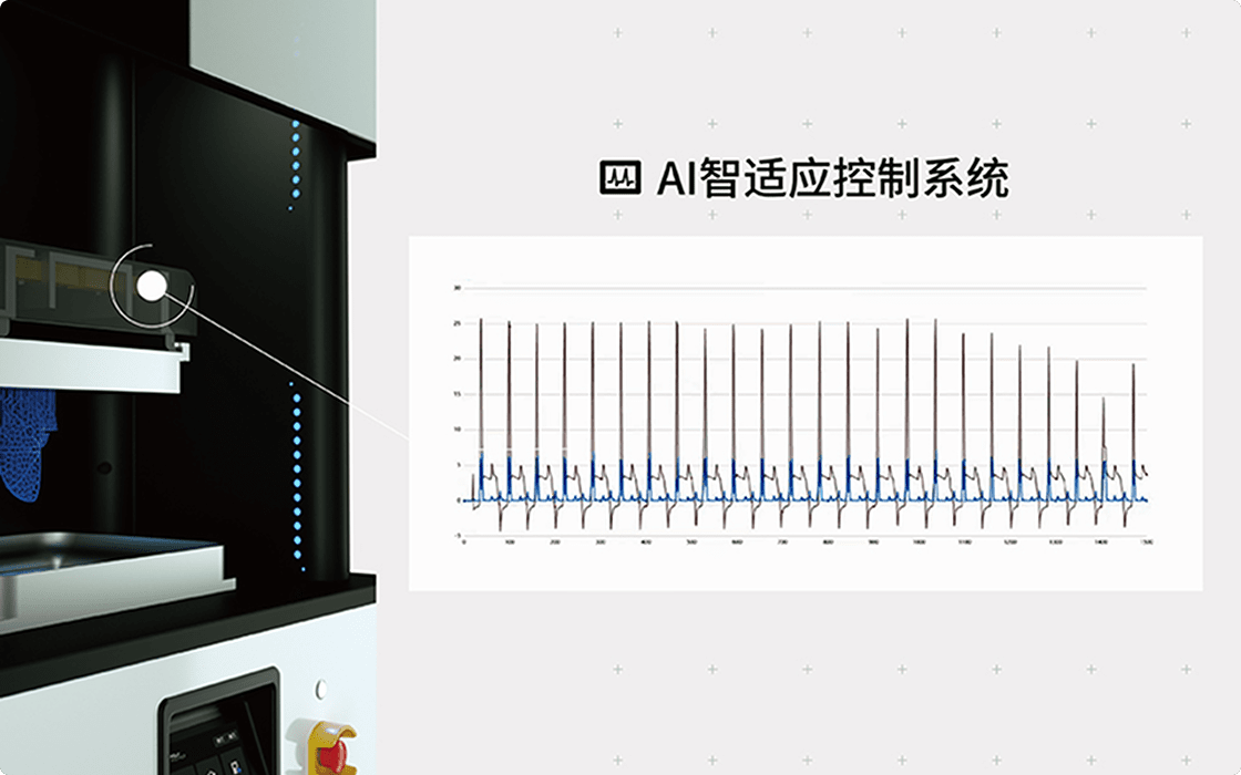 スマートコントロールシステム